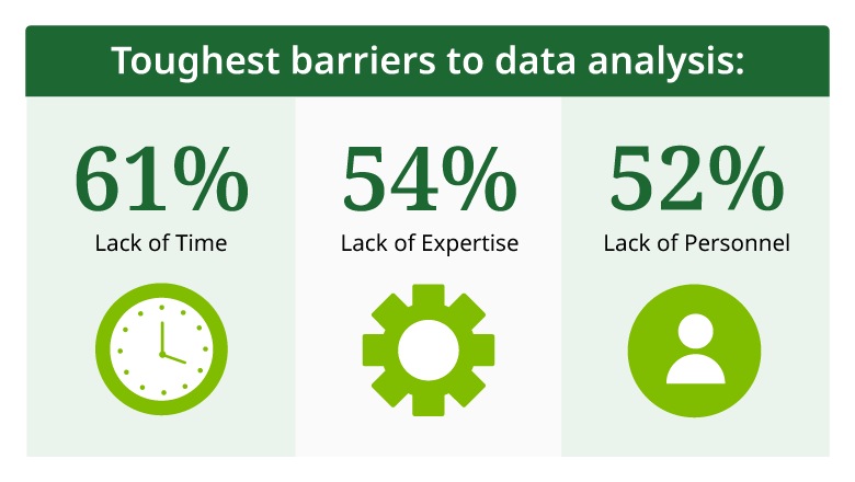trends in library analytics comparison blog image