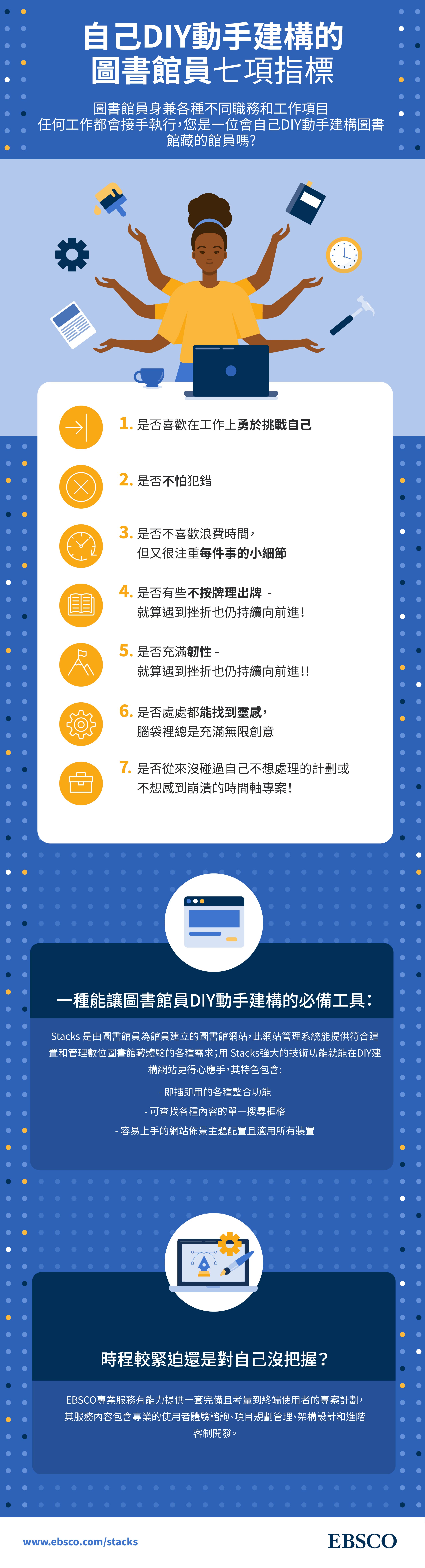  Signs of a Librarian DIYer Infographic ZH TW   