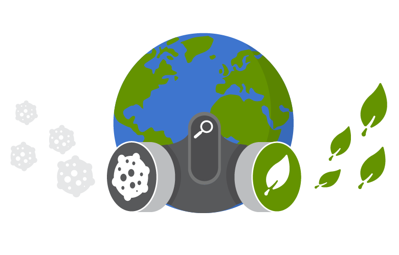 Blog Cabi world environment day image    