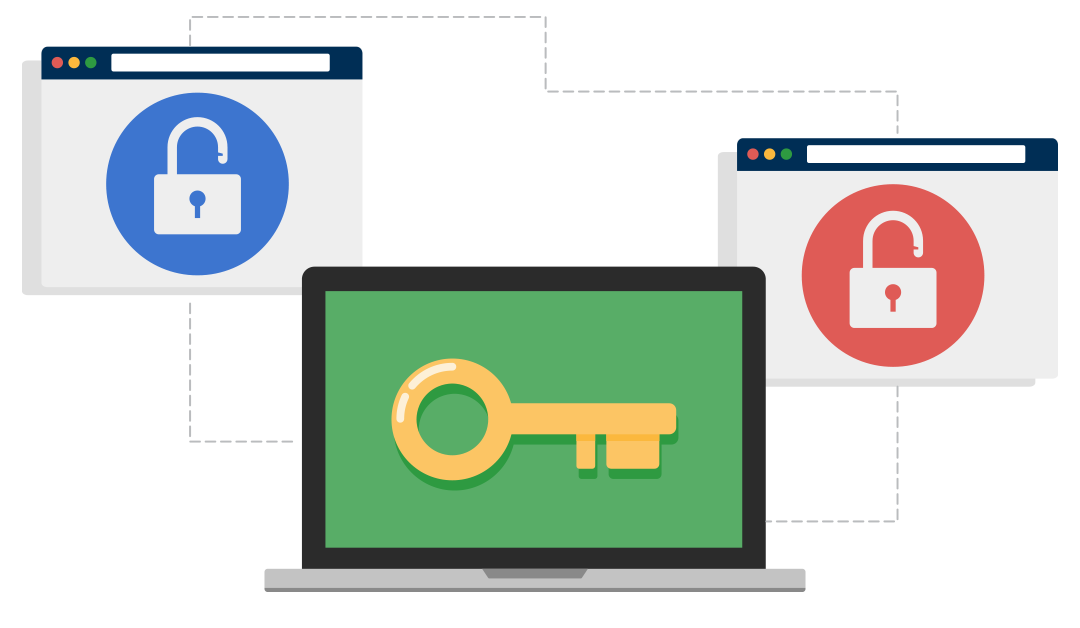 authentication illustration