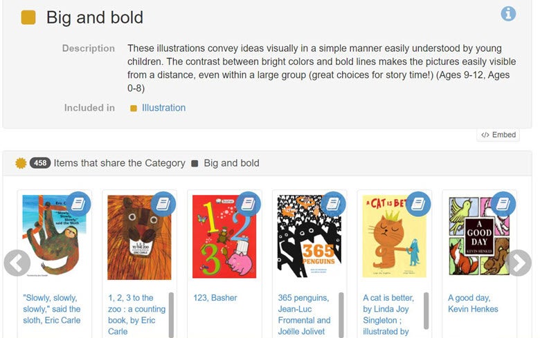 big and bold list LLE image