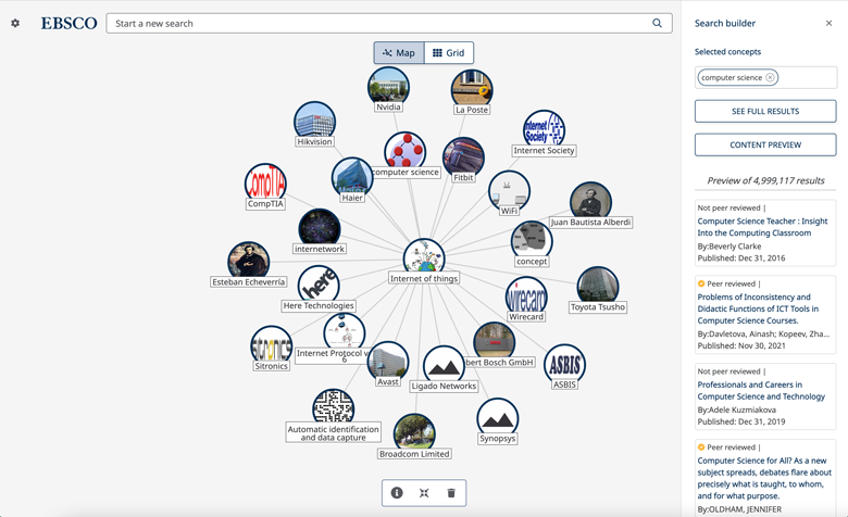 concept map secondary blog image
