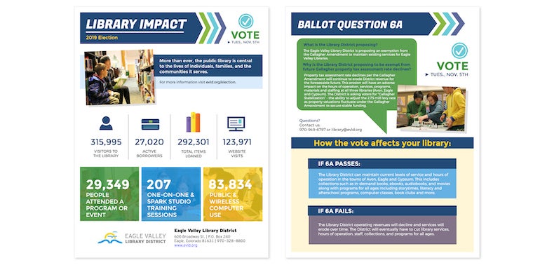 eagle valley infographic image