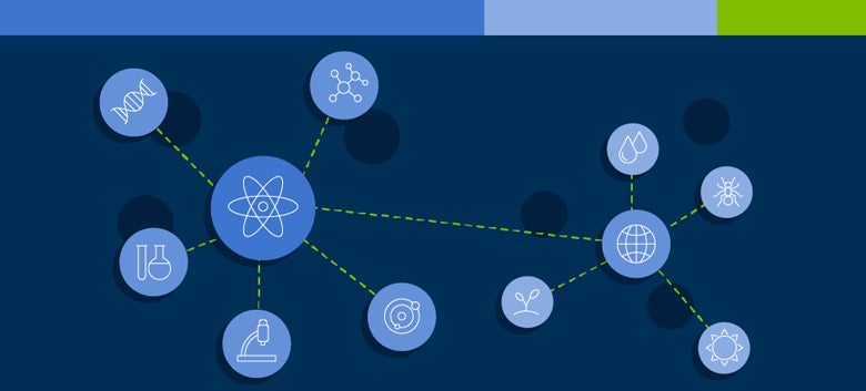 evolution of ebsco discovery service secondary blog image