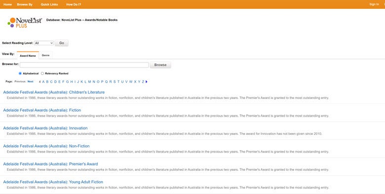 full awards list blog image