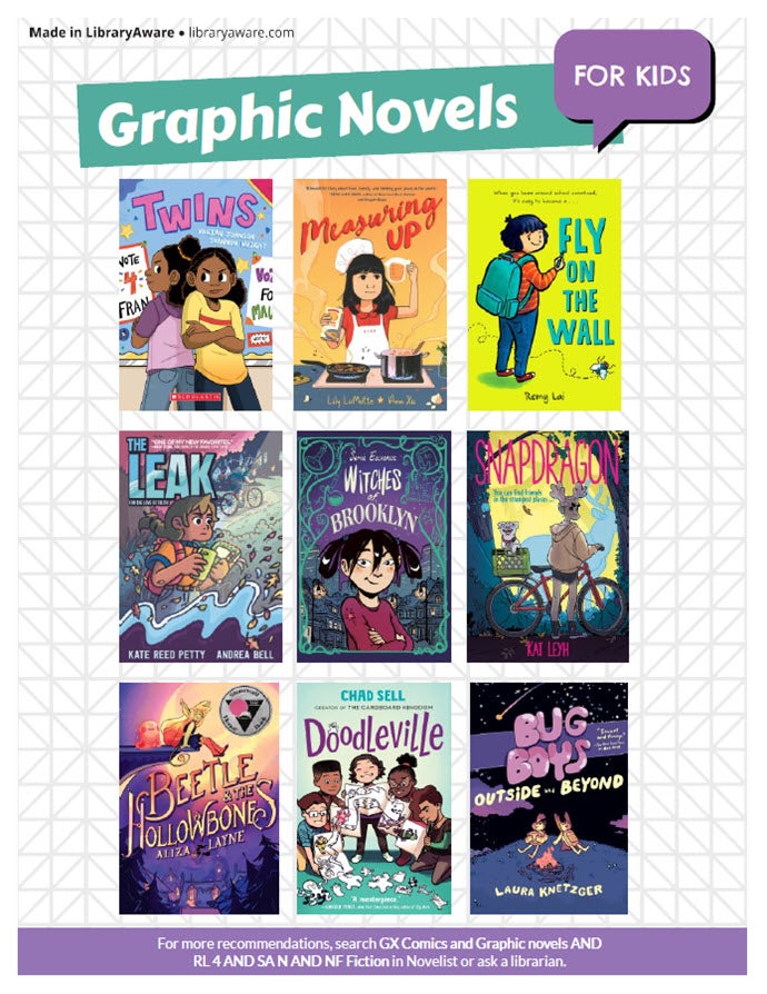 Graphic Novels  Writing for Kids (While Raising Them)