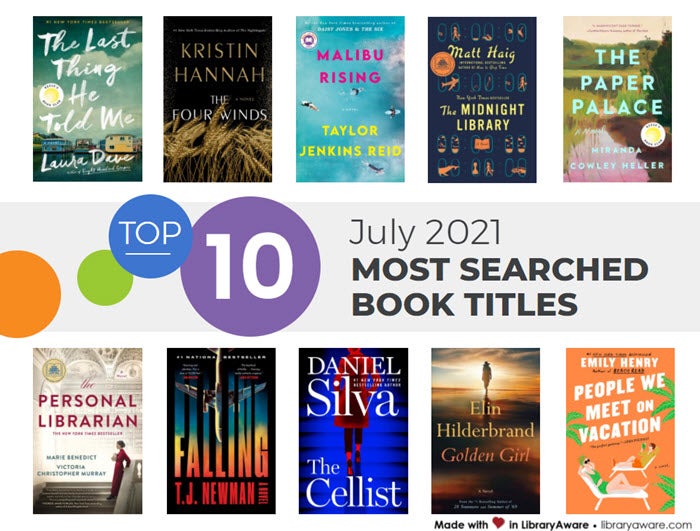 july top image