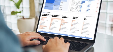  panorama integration  up web image 