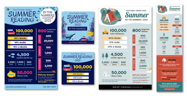 summer reading infographic collage image