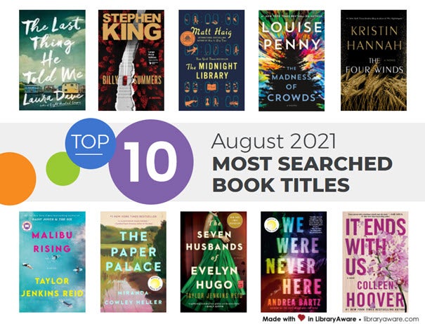 top flyer august image