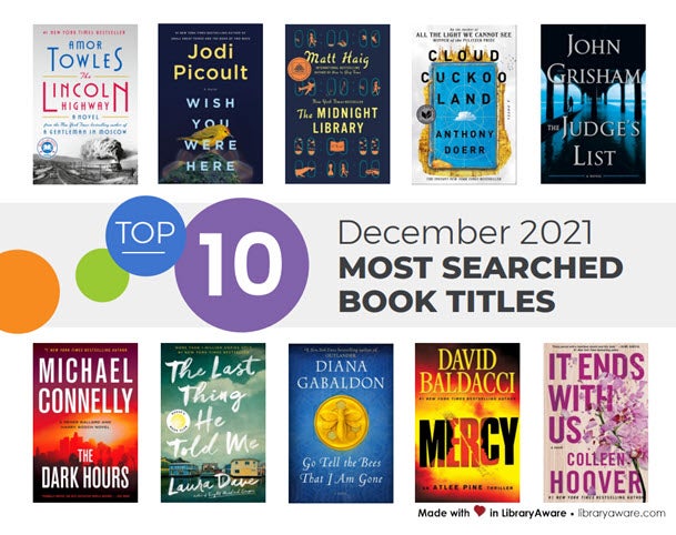 top flyer december image