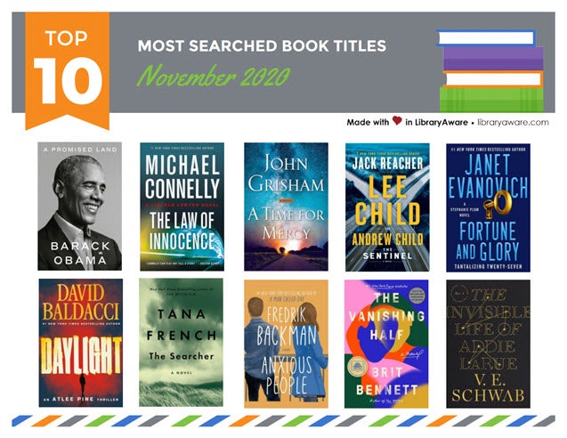 top flyer november image