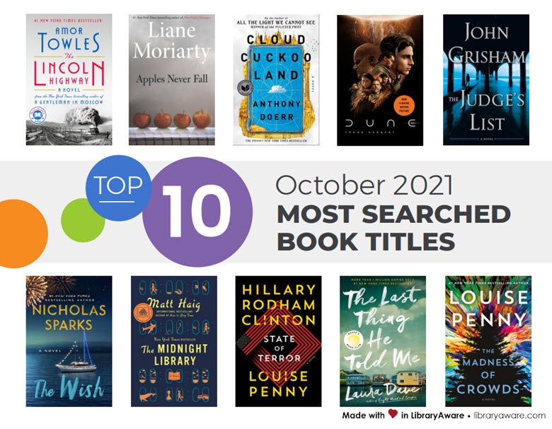 top oct flyer image