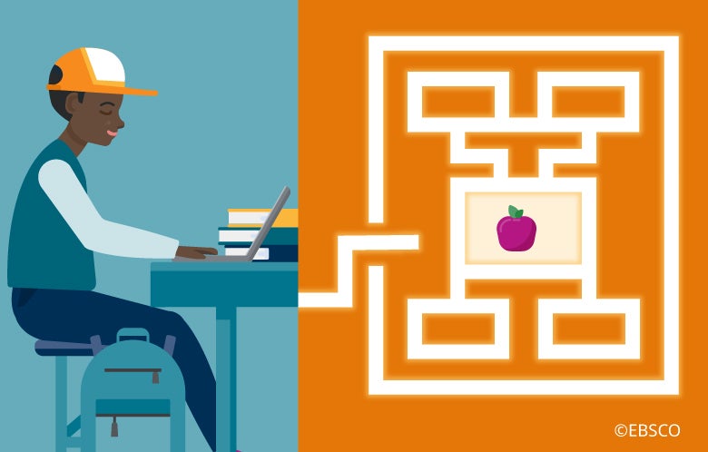 Gamification And Game Based Learning Benefits And Tools For Libraries And Schools
